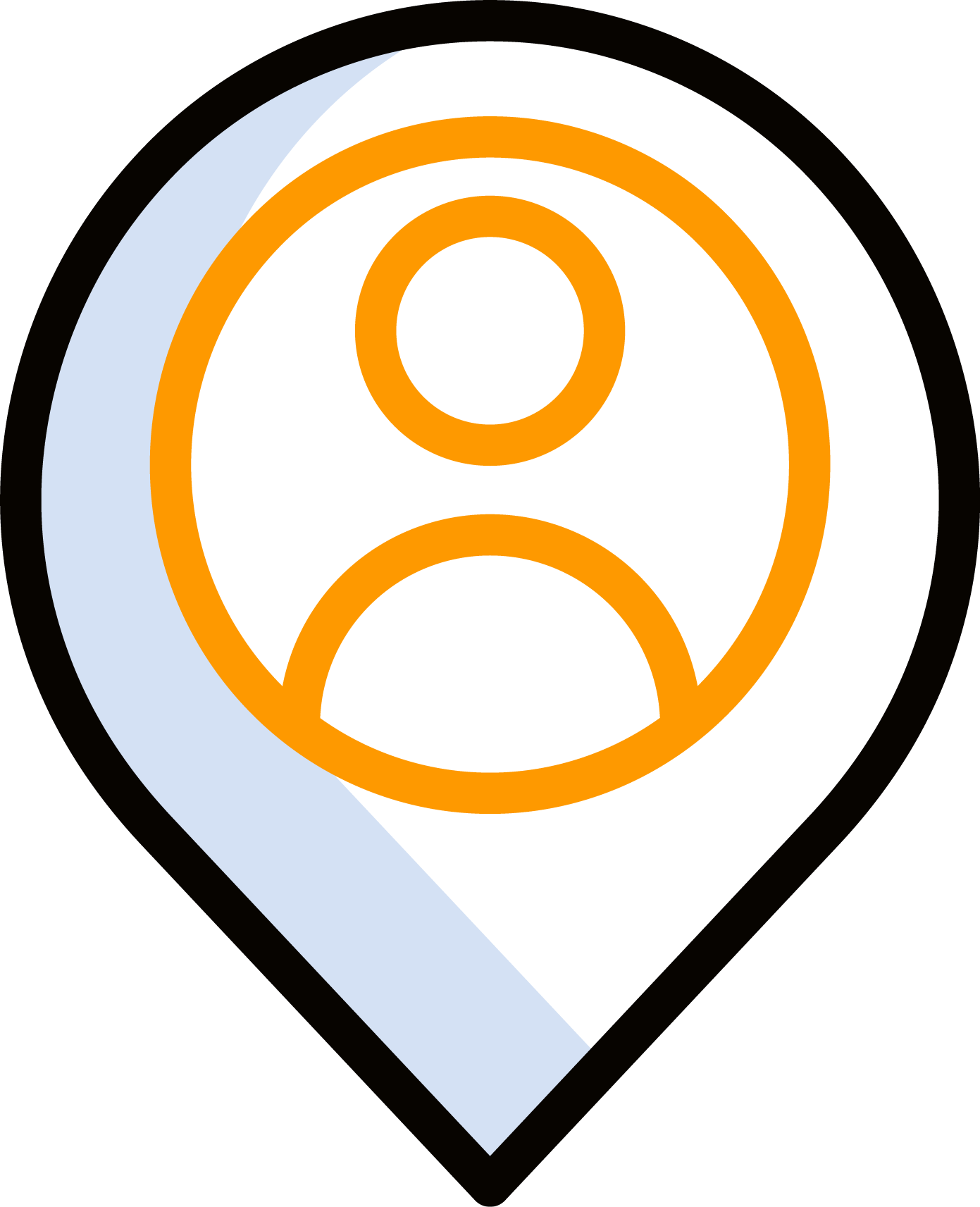 list item image